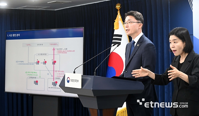 류제명 과학기술정보통신부 2차관이 4일 서울 종로구 정부서울청사에서 SK텔레콤 침해사고 최종 조사결과 발표를 하고 있다. 김민수기자 mskim@etnews.com