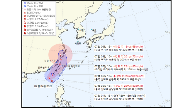 제8호 열대저압부의 예상 이동경로
