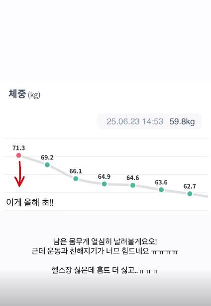 /사진=이다은 SNS