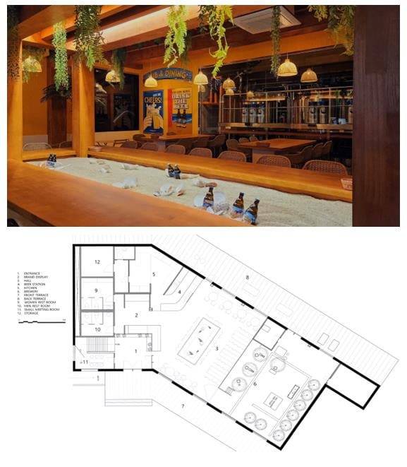 자료: 심기원 밸류업이노베이션 수석디자이너
