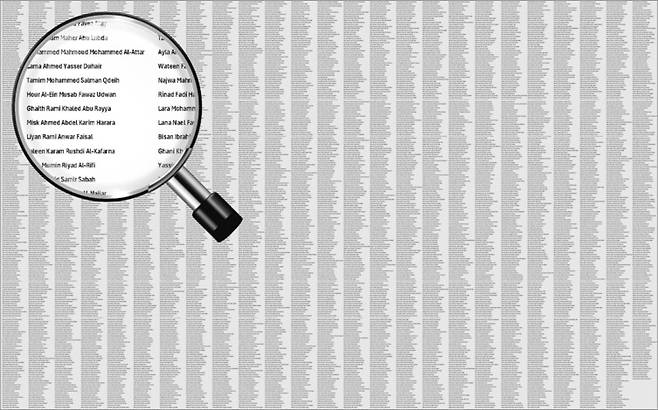 2023년 10월7일 이후 올해 3월23일까지 가자지구에서 숨진 5살 이하 어린이만 4986명. 지면의 한계 탓에 그들의 이름조차 제대로 새겨볼 수가 없다.