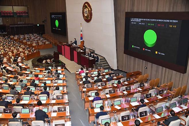 2022년 4월 15일 국회 본회의장에서 공군 20전투비행단 이예람 중사 사망 사건 관련 군 내 성폭력 및 2차 피해 등의 진상규명을 위한 특별검사 임명 등에 관한 법률안(대안)이 상정 되어 처리되고 있다. 국회사진기자단