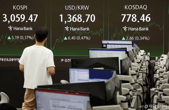 7일 오후 서울 중구 하나은행 딜링룸에서 딜러가 업무를 보고 있다. 코스피는 전 거래일(3054.28)보다 5.19포인트(0.17%) 오른 3059.47에 장을 마쳤다 코스닥 지수는 전 거래일(775.80)보다 2.66포인트(0.34%) 상승한 778.46에 거래를 종료했다. 원·달러 환율은 전 거래일(1362.3원)보다 5.5원 오른 1367.8원에 주간 거래를 마감했다. /사진=뉴시스