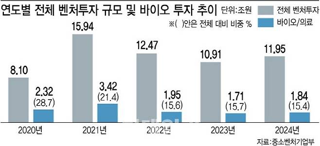 (그래픽=김정훈 기자)