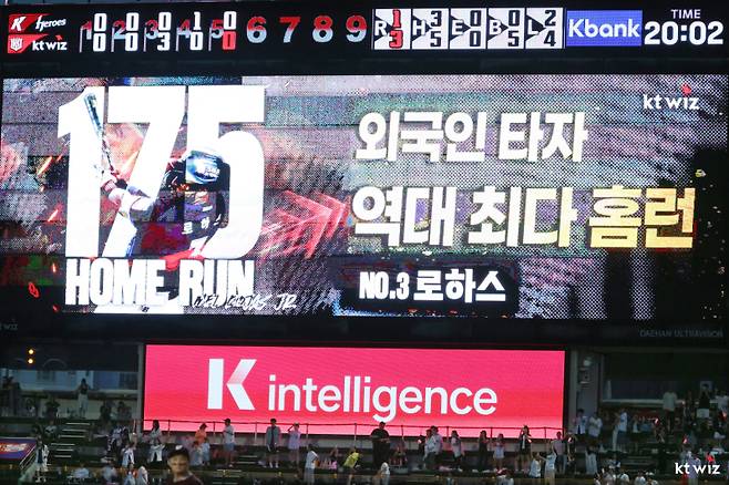 사진=KT 위즈 제공