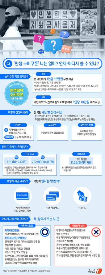 ⓒ News1 양혜림 디자이너