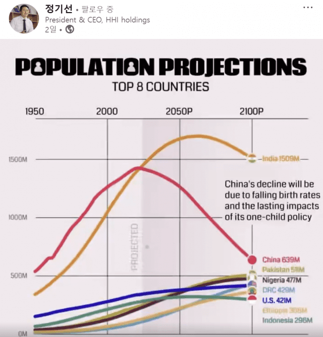 (사진=정기선 수석부회장 링크드인)