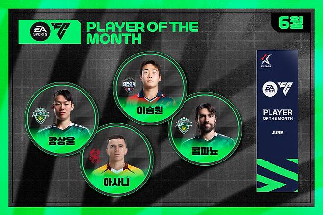 사진=한국프로축구연맹