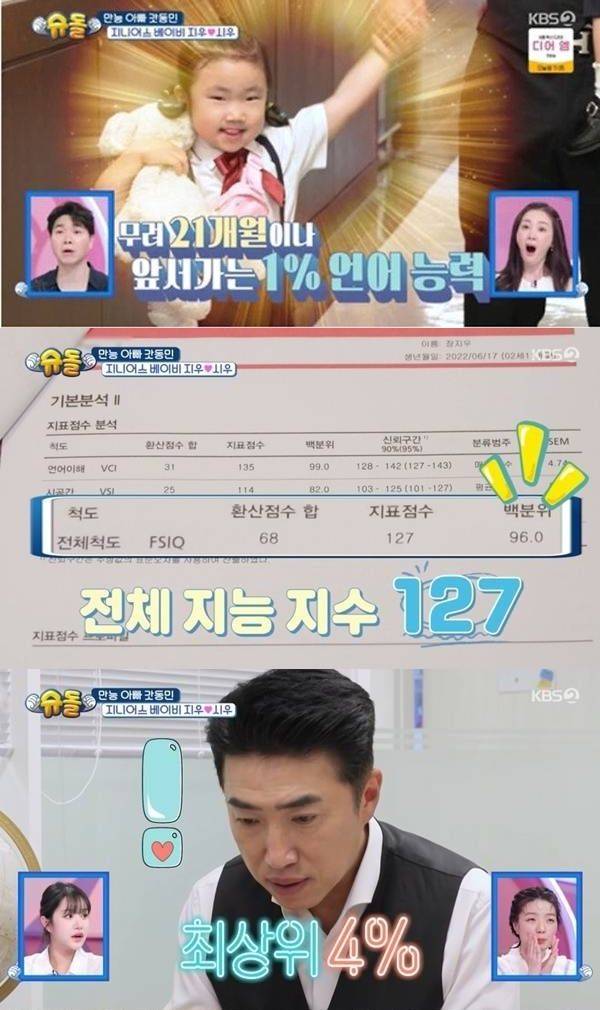 장동민과 딸 지우