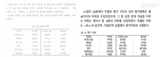 오 모 씨의 석사학위 논문(왼쪽)과 이 후보자의 논문. ‘거칠은’이라는 오자를 그대로 베껴넣었다.