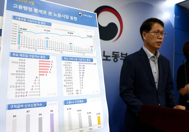 천경기 고용노동부 미래고용분석과장이 14일 세종시 정부세종청사에서 고용행정 통계로 본 2025년 6월 노동시장 동향을 설명하고 있다. /뉴스1