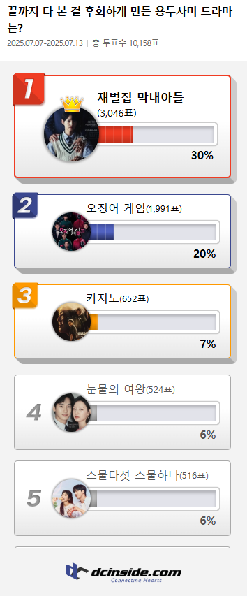 사진제공 | 디시인사이드