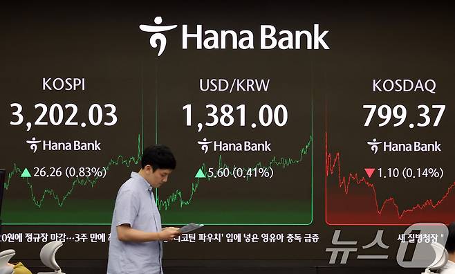 서울 중구 하나은행 본점 딜링룸 전광판에 증시 종가가 표시되고 있다./뉴스1 ⓒ News1 황기선 기자