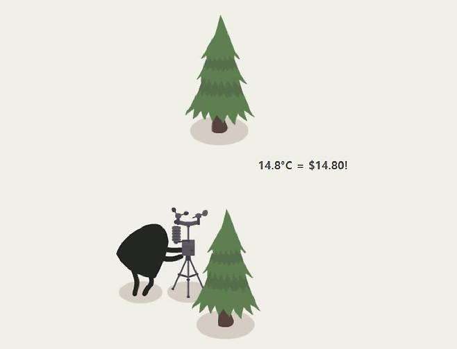 런던 날씨에 맞춰 할인을 진행하는 '좋은 눈사람은 만들기 어렵다'