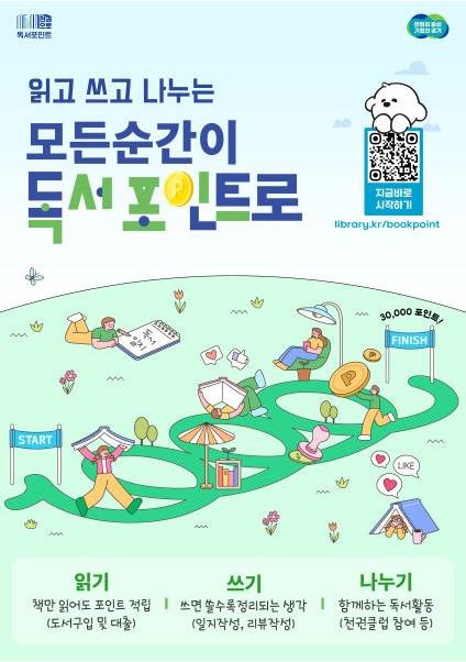 경기도 천권으로 독서포인트제 포스터. 사진 경기도