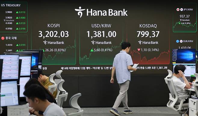 14일 서울 중구 하나은행 본점 딜링룸에서 딜러가 업무를 보고 있다. 연합뉴스