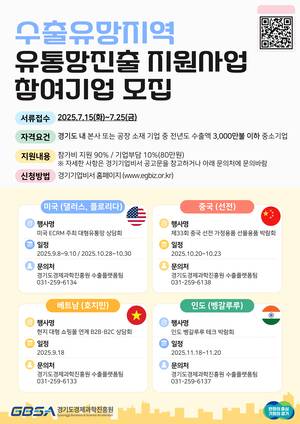 경기도가 도내 중소 수출기업 100개사를 대상으로 ‘수출유망지역 유통망 진출 지원사업’을 추진한다. /경기도 제공