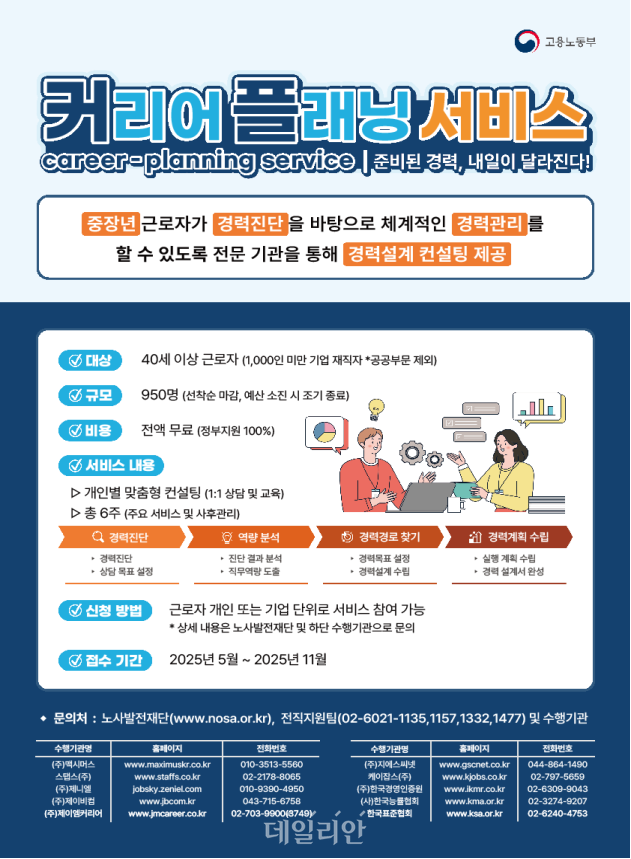2025 커리어 플래닝 서비스 홍보 포스터. ⓒ고용노동부