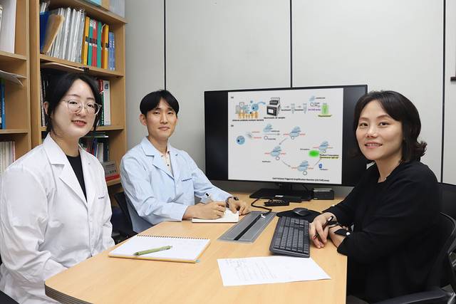 공기 중 떠다니는 항생제 내성균을 빠르게 검출해 내는 ‘CN-TAR’ 진단기술을 개발한 생명연 연구진. 임은경(오른쪽부터) 박사, 제1저자 서승범 박사, 이진아 연구원 생명연 제공