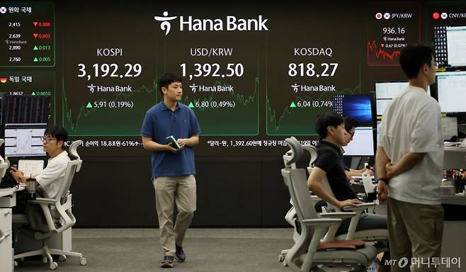 17일 오후 서울 중구 하나은행 딜링룸에서 딜러들이 업무를 보고 있다. 코스피는 전 거래일(3186.38) 보다 5.91포인트(0.19%) 오른 3192.29에 마감했다. 코스닥 지수는 전날(812.23) 보다 6.04포인트(0.74%) 상승한 818.27에 거래를 마쳤다. 원·달러 환율은 전 거래일 주간거래 종가(1385.7원) 보다 6.9원 오른 1392.6원에 주간 거래를 마무리했다. /사진=뉴시스