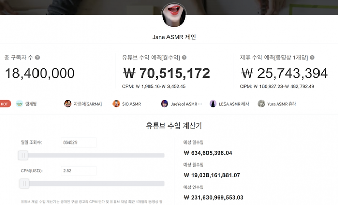 녹스인플루언서는 19일 유튜버 ‘Jane ASMR 제인’의 연간 수입은 2316억3097만원 정도로 예상했다. 사진 = 녹스인플루언서