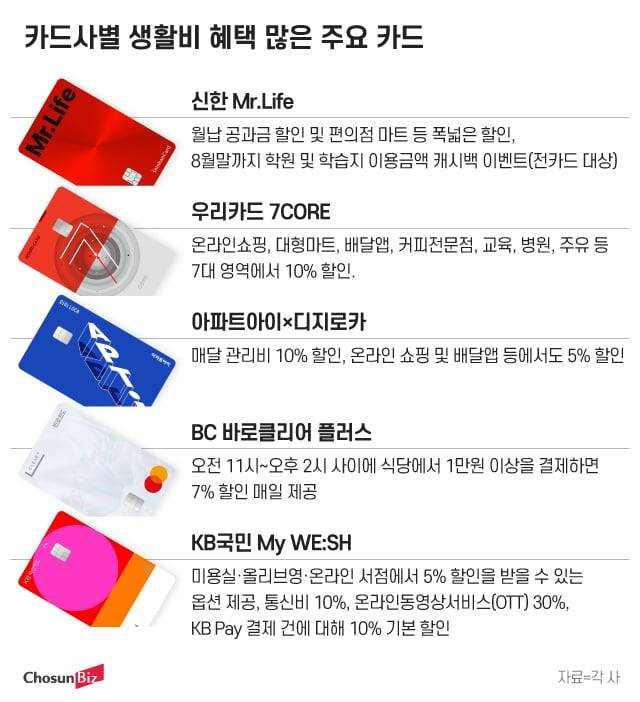 그래픽=정서희