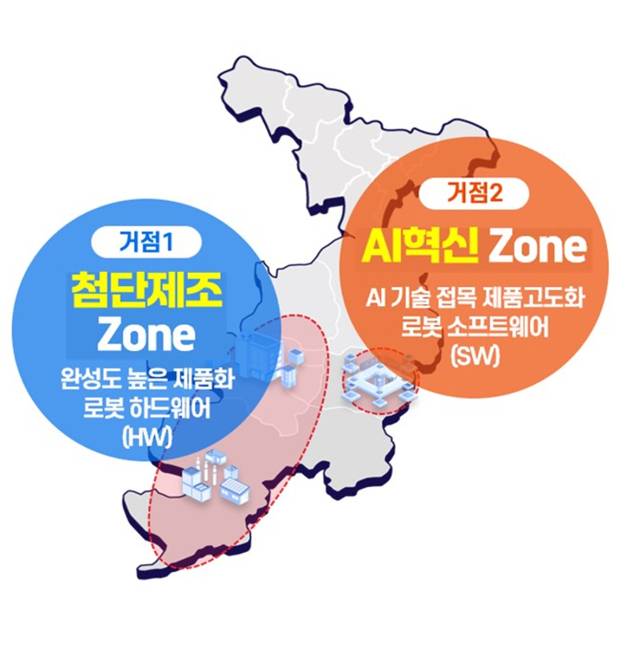 대구시가 AI로봇 규제자유특구 지정을 계기로 글로벌 로봇시장 선도를 위한 본격 사업에 착수한다. 대구시 제공