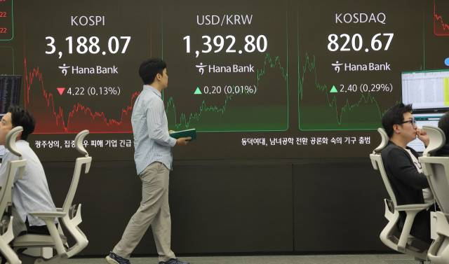 18일 오후 서울 중구 하나은행 딜링룸에서 딜러들이 업무를 보고 있다. 이날 코스피는 전 거래일보다 4.22포인트(0.13%) 내린 3188.07로 마감한 반면 코스닥은 2.40포인트(0.29%) 오른 820.67로 장을 마쳤다. 연합뉴스
