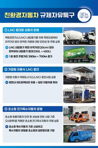 사진제공=전북자치도