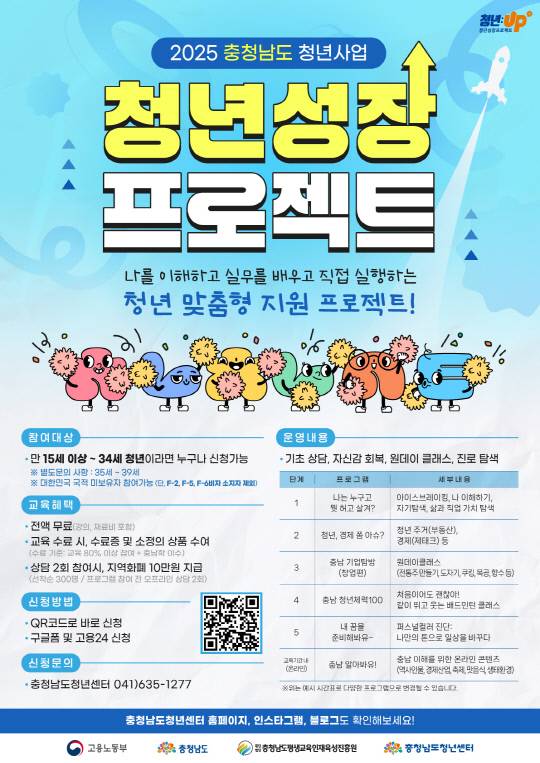 청년성장 프로젝트 안내 포스터. 충남청년센터 제공.