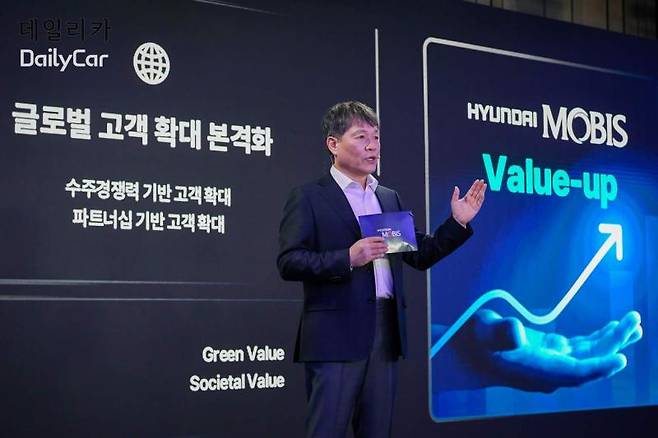 현대모비스 CEO 인베스터데이 (현대모비스 이규석 사장)