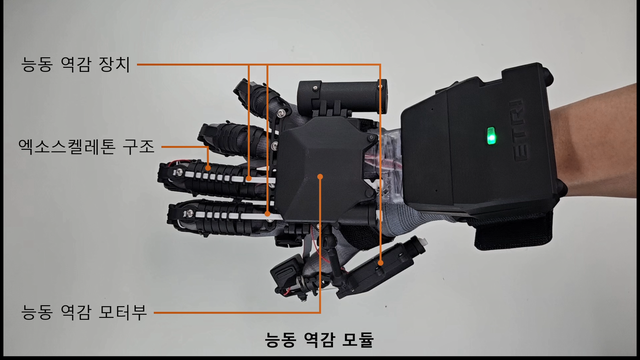 외골격형 XR 햅틱 글로벌 장갑으로, 실제 악수에 가까운 정밀한 촉감 경험을 제공한다. ETRI 제공
