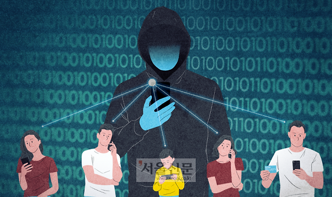 범죄 스마트폰 해킹 이미지. 서울신문