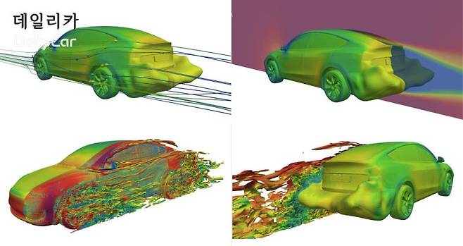 에이드로, AOX 플랫폼 적용 (테슬라 모델 Y)