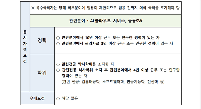 1ebec223e0dc2bae61abc58a44817668c3664204a4932346dfd4d0fda18cffe3801affac56d8ae2cd4d2c1e039518f