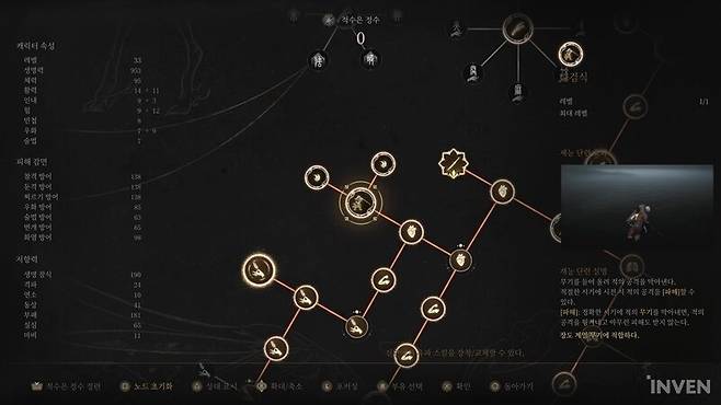 ▲ 장도의 기본적인 유파 스킬은 회피형이지만, 노드를 해제하면 패링을 쓸 수 있게 된다