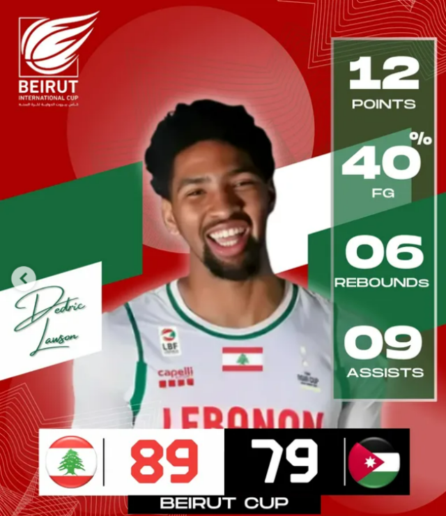 디드릭 로슨이 완벽한 패스 강의를 선보이며 레바논을 이끌었다. 그는 12점 6리바운드 9어시스트를 기록했다. 야투 감각은 좋지 않았으나 귀화 후 첫 경기였음에도 남다른 패스 감각을 뽐냈다. 사진=피오니어스 바스켓볼 SNS