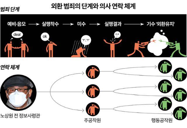 그래픽=강준구 기자
