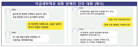보이스피싱 범죄 수익금을 자금 세탁하려는 사람과 외화 판매자간의 대화 내용 예시. 금융감독원