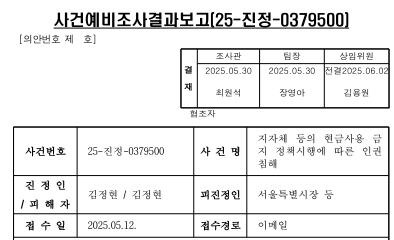 ▲필자는 지난 5월 지자체와 산하 공공기관, 민간업체의 버스 탑승 등에서의 현금 사용 금지 조치가 인권을 침해한다는 진정서를 인권위에 제출했다. 인권위는 이를 각하했다. 사진은 이 사건예비조사결과보고 일부. ⓒ인권위