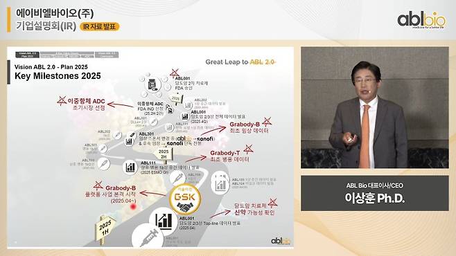 이상훈 에이비엘바이오 대표가 유튜브 라이브 간담회에서 회사가 향후 나아갈 방향성에 대해 설명하고 있다. 에이비엘바이오 유튜브 캡쳐