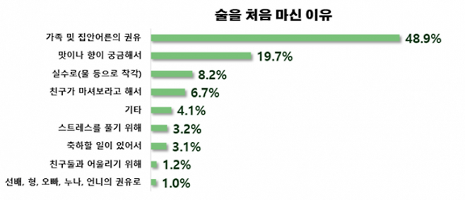 질병관리청 제공.