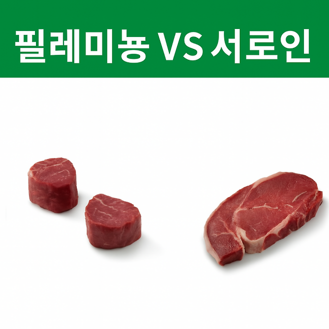 필레미뇽(왼쪽)과 서로인(오른쪽)의 형태 비교. 필레미뇽은 둥글고 작으며 결이 곱고 부드러운 것이 특징이고, 서로인은 넓고 납작하며 마블링이 적당히 분포돼 풍미가 강하다. 출처=클로버메도우스비프닷컴 재구성
