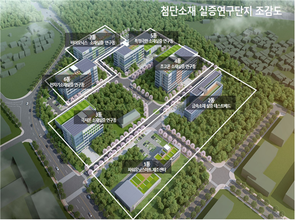 창원시가 '첨단소재 실증연구단지 조성사업'의 1단계 '금속소재 실증연구 기반 조성 사업'을 완공한 데 이어 2단계 '극한소재 실증연구 기반 조성 사업'을 본격적으로 추진하고 있다. 사진은 첨단소재 실증연구단지 전체 조감도. / 창원시