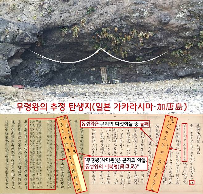 동성왕의 이복형은 무령왕이다. 무령왕은 461년 아버지인 곤지가 일본으로 가던 중 낳은 아들이다. 태어나자 마자 백제로 돌려 보내졌다.|사진은 홍성화 건국대 교수 제공