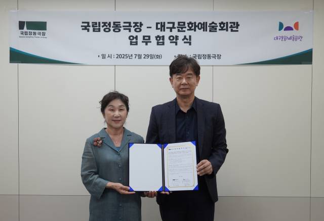 대구문화예술회관-국립정동극장 업무협약 체결. 왼쪽부터 정성숙 국립정동극장 대표이사, 김희철 대구문화예술회관 관장. 대구문화예술진흥원 제공