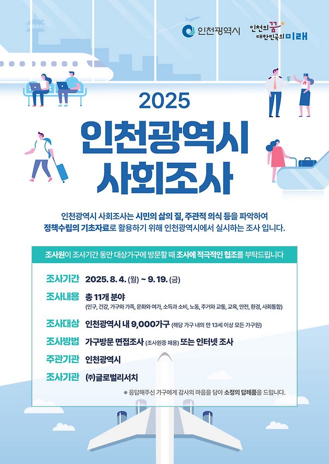 2025년 인천광역시 사회조사 안내 포스터 ⓒ 인천시 제공