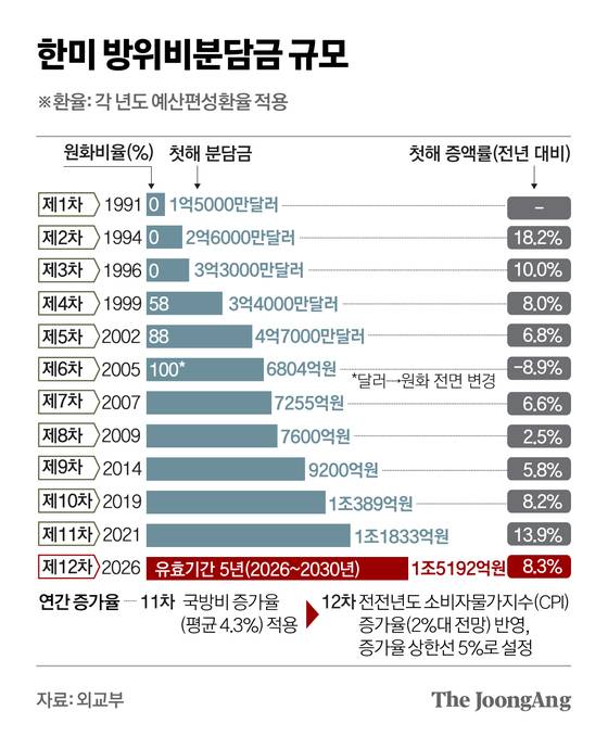 신재민 기자