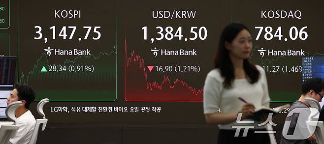 4일 오후 서울 중구 하나은행 딜링룸 전광판에 마감 시황이 나오고 있다. 2025.8.4/뉴스1 ⓒ News1 김민지 기자