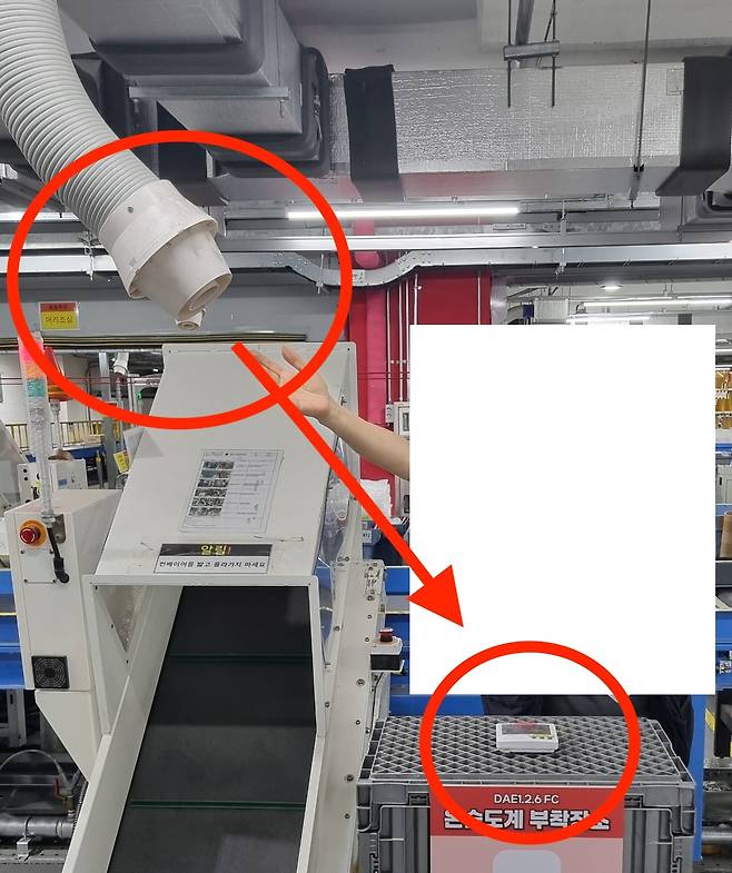 쿠팡 대구2센터 물류현장의 에어컨 송풍기가 작업현장 온도 측정용으로 설치된 온습도계를 향해 방향이 틀어져 있다. 공공운수노조 쿠팡물류센터지회 제공